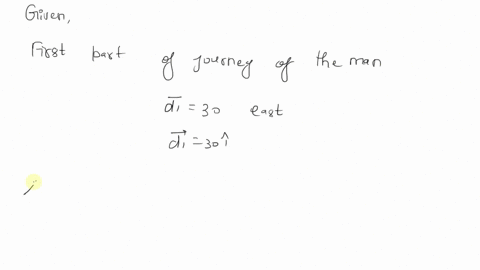 you-may-use-the-site-below-for-graphing-take-a-screenshot-and-upload-i-need-solution-and-tutorial-hile-using-the-graphing-site-below-thank-you-i-need-it-asap-httpsphetcoloradoedusimshtmlvector-additio