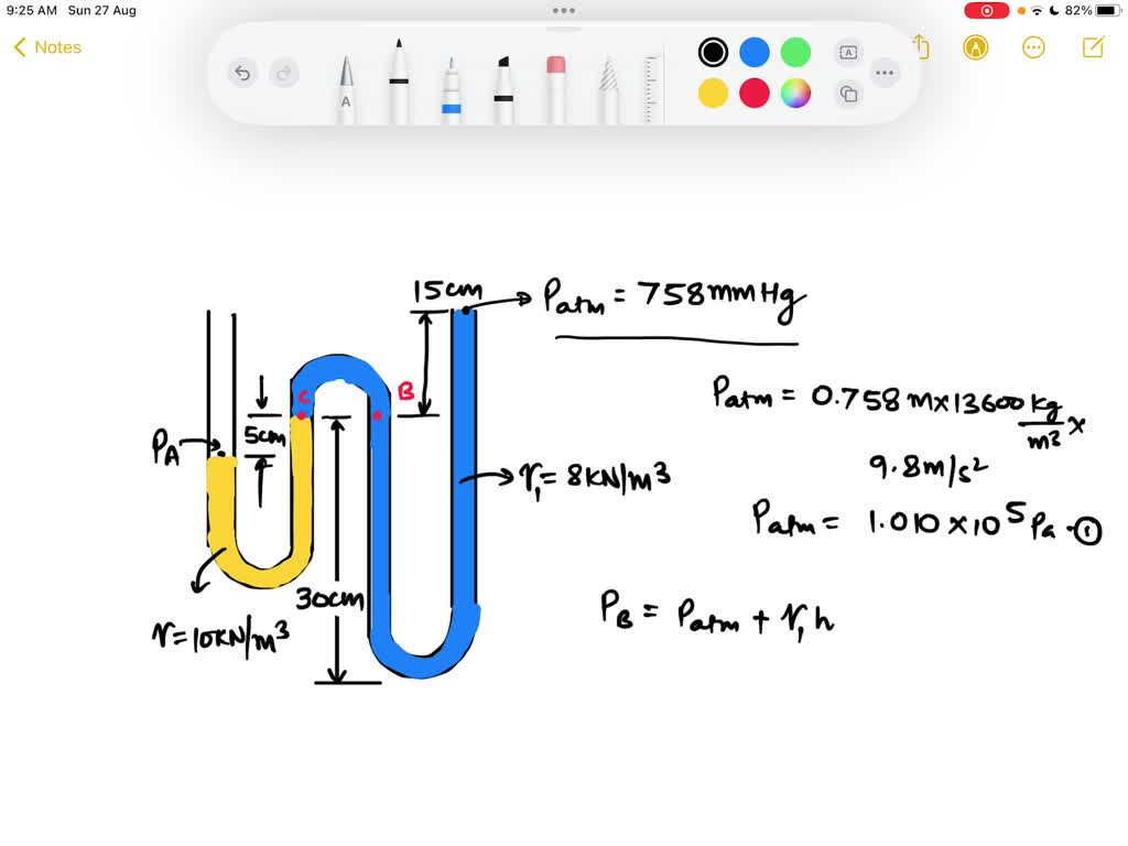 SOLVED: Calculate The Absolute Pressure, P1, Of The Manometer Shown ...