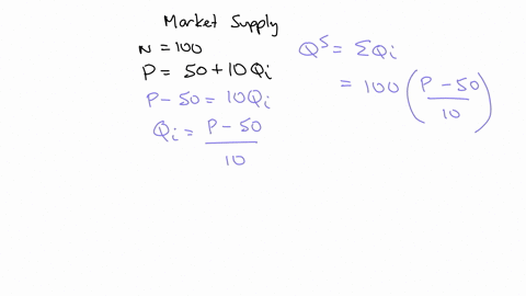 suppose-an-industry-has-100-firms-each-with-a-supply-curve-p-50-10q-furthermore-suppose-the-market-demand-curve-is-given-by-p-200-09q-a-what-is-the-industry-supply-curve-b-what-is-the-equili-57951