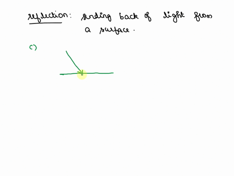 please-need-help-on-this-yellow-question-6-1-point-which-drawing-is-an-example-of-reflection-b-a-b-e-ocka-9rq-frh-01135