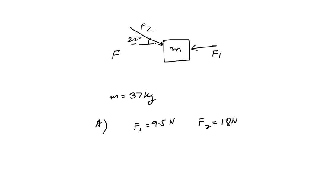 A block with a mass of m = 37 kg rests on a frictionless surface and is ...