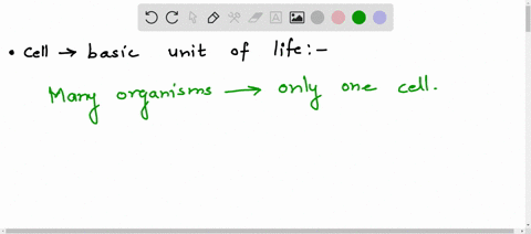 what-adds-more-evidence-to-the-idea-that-the-cell-is-the-basic-unit-of-life-17885