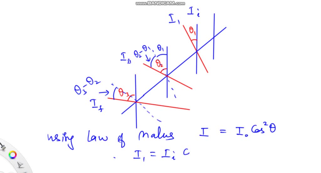 SOLVED: Three polarizers, centered on a common axis and with their ...