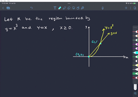 find-the-volume-of-rotation-about-the-x-axis-for-the-region-enclosed-by-y-x3-and-y-x-with-x-0-22579