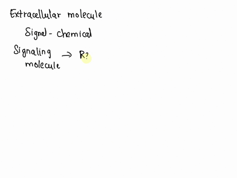 when-an-extracellular-signal-molecule-occupies-a-cell-surface-receptor-on-the-outside-of-the-cell-the-receptor-often-initiates-an-amplification-of-that-signal-on-the-inside-of-the-cell-descr-42035
