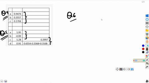 4-use-the-standard-normal-probability-distribution-table-to-determine-the-following-probabilities-pr-162-z-0-b-prz-037-pr-184-z-084-5-use-the-standard-normal-probability-distribution-table-t-09531
