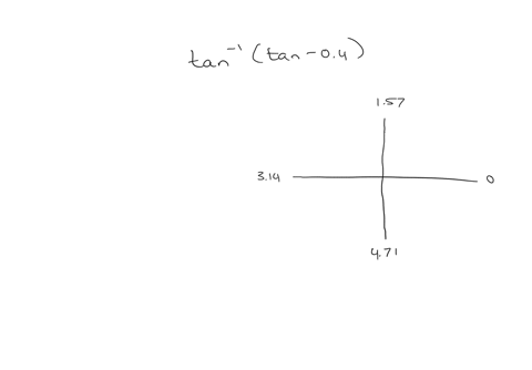 evaluate-the-following-expression-tan-1tan-04-answer-keypad-keyboard-shortcuts-enter-your-answer-as-exact-as-possible-and-in-radian-form-round-to-four-decimal-places-if-necessary