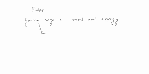 gamma-rays-contain-the-least-amount-of-energy-out-of-all-the-waves-true-false-76718