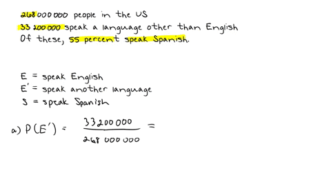 suppose-that-approximately-268000000-people-live-in-the-united-states-of-these-people-33200000-speak-a-language-other-than-english-at-home-of-those-who-speak-another-language-at-home-over-55-89196