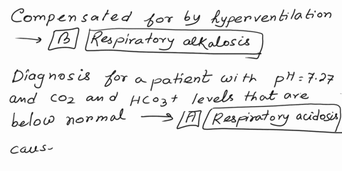 match-the-description-with-me-appropriate-acid-base-imbalance-letfers-may-be-used-more-than-once-compensated-for-by-hyperventilation-a-respiratory-acidosis-diagnosis-for-a-patient-with-ph727-98208