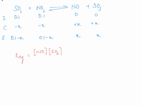 the-following-reaction-has-keq-value-of-850-at-460c-soze-nozg-nog-so3g-ifa-mixture-of-sulfur-dioxide-and-nitrogen-dioxide-is-prepared-each-with-an-initial-concentration-of-0100-moll-calculat-79117