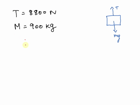 [GET ANSWER] a person of mass 68kg stands in a lift which is moving ...