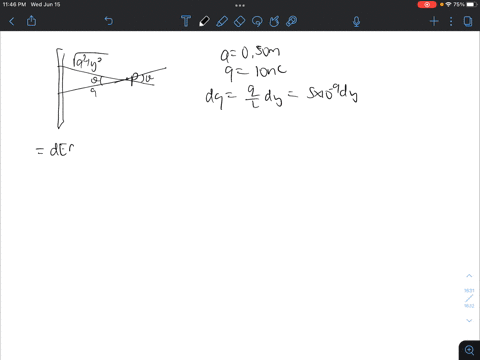 the-picture-below-depicts-a-vertical-line-of-charge-of-length-l2-m-tthe-total-charge-uniformly-distributed-on-the-line-is-910-nc-the-distances-a-and-b-are-a50-cm-b-25-cm-and-the-line-in-char-25706