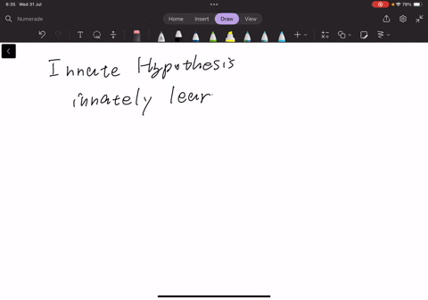 understanding-the-innateness-hypothesis-the-innateness-hypothesis-proposed-by-noam-chomsky-suggests-that-humans-are-biologically-pre-wired-to-acquire-language-this-idea-claims-that-our-ability-to-lear