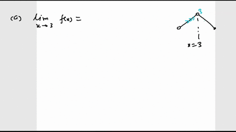 1-the-function-is-defined-by-the-graph-represented-in-the-right-figure-find-a-lim-fx-b-lim-fx-c-lim-f-45827