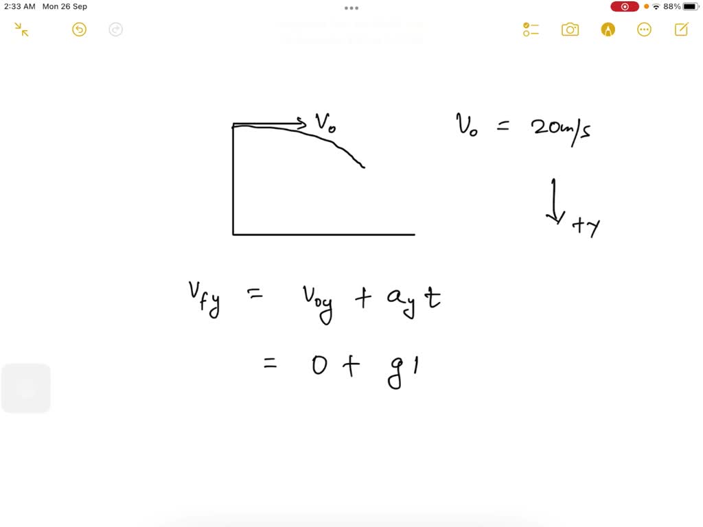 A Girl Throws A Rock Horizontally With A Velocity Of 10 M S From A