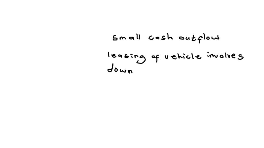 SOLVED Which of the following is not a rationing mechanism used by landlords in cities with