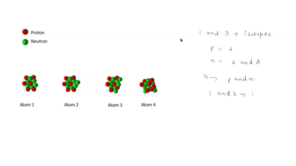 SOLVED '1 point Look at the model below the red spheres represent