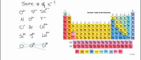 in-which-of-the-following-sets-do-all-species-have-the-same-number-of-electrons-a02-s2-se2-b-n-02-f-ccl-ar-ca2-d-sc3-y3-la3-e-cr-cr2-cr3-22666