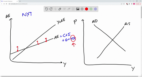 an-increase-in-us-exports-to-japan-can-be-represented-by-a-shift-of-the-aggregate-demand-curve-to-thegroup-of-answer-choicesleft-while-the-aggregate-expenditure-curve-will-shift-upwardleft-w-04796