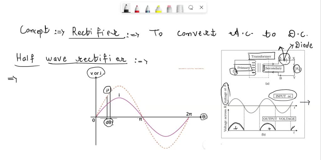 SOLVED What is meant by rectifier? Explain the half wave rectification