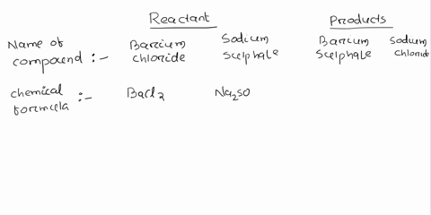reactants-products-name-of-each-compound-barium-chloride-sodium-sulfate-nq-7c4-chemical-aclz-formula-appearance-of-each-reactant-colorless-clear-and-product-solution-provide-the-state-indica-85564