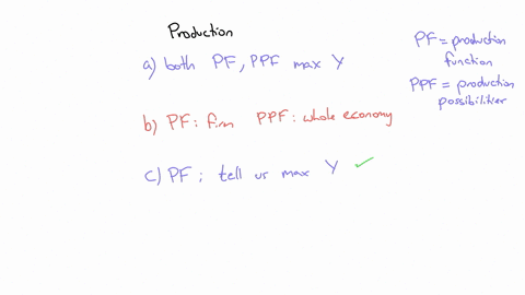 15which-of-the-following-statements-is-not-true-regarding-the-production-function-and-the-production-possibilities-curve-4-marks-a-both-the-production-fuunction-and-the-production-possibilit-03778