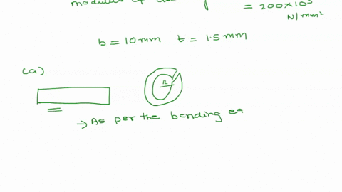an-a-36-steel-strip-has-an-allowable-bending-stress-of-165-mathrmmpa-if-it-is-rolled-up-determine-th-22888