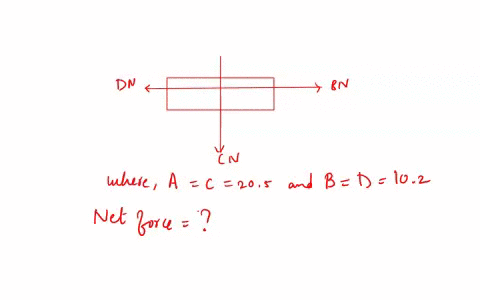required-information-in-the-below-fbd-the-forces-are-labeled-with-their-magnitudes-a-n-dn-bn-where-a-c-205ad-b-d-102-cn-what-is-the-net-force-87713