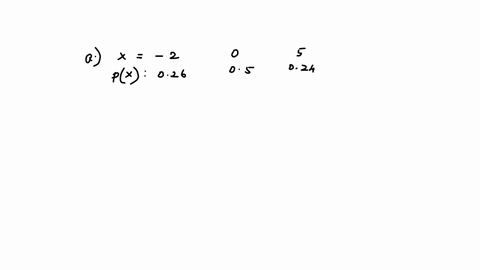 below-explain-why-or-why-not-each-of-the-following-are-probability-distributions_-am-looking-for-complete-answers-a-px-026-05-024-b-px-15-054-3-010-49-164-84012