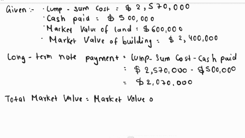 a-company-purchased-land-with-a-building-for-a-lump-sum-cost-of-2570000-500000-paid-in-cash-and-thebalance-on-a-long-term-note-it-was-estimated-that-the-land-and-building-had-market-values-o-31194