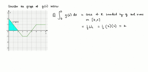 the-graph-of-a-function-y-gz-is-shown-below-for-0-x-y-gx-use-this-graph-to-evaluate-each-integral-g-dx-gc-dx-gc-dx-55655
