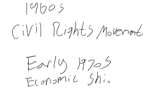 how-did-the-role-of-the-federal-government-in-society-and-the-economy-change-in-this-period-the-1960s-early-1970s-and-1980s-35642