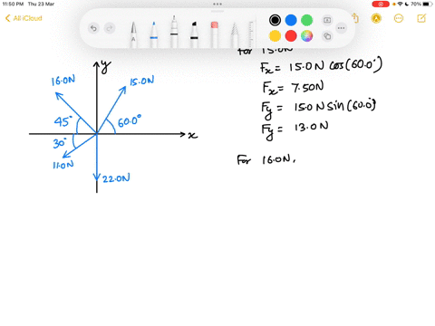 4-the-five-forces-shown-in-the-diagram-act-on-an-object-find-x-and-y-components-for-each-force-notice-the-and-sign-of-the-forces-put-your-answers-in-a-table-like-the-one-below-isox-jo-ox-30n-43381