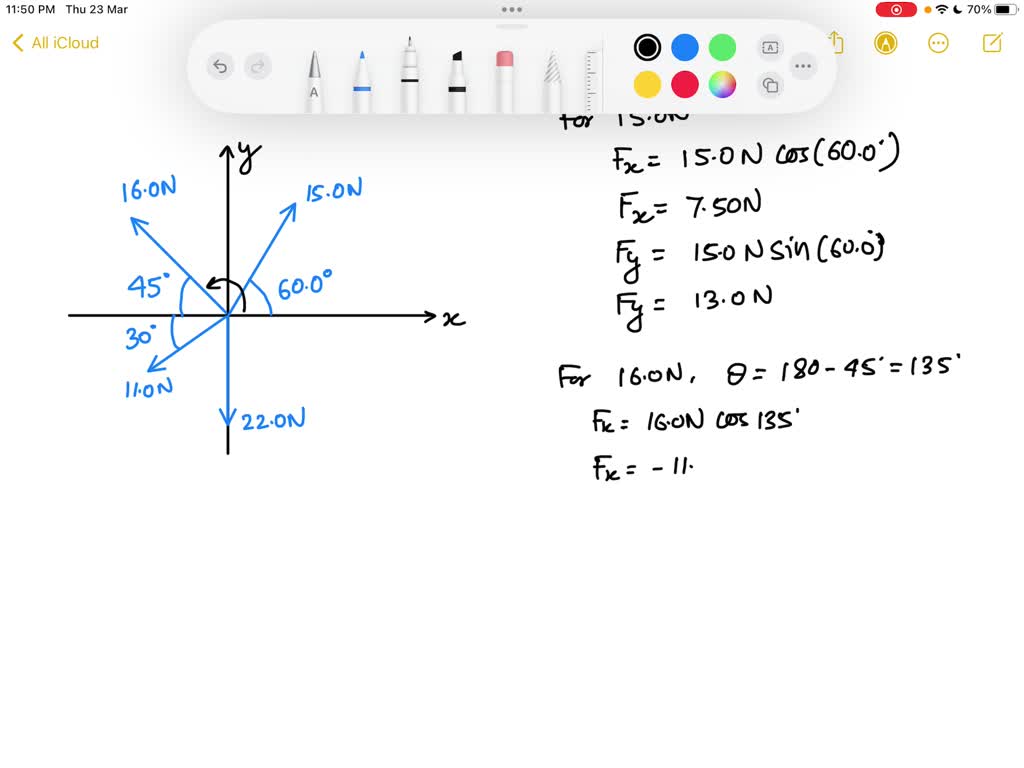 SOLVED: The five forces shown in the diagram act on an object. Find X ...