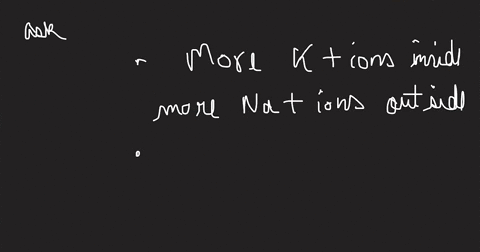 question-1-2pts-the-concentration-gradient-of-neuron-at-rest-choose-more-kt-ions-inside-more-na-ions-outside-depolarization-resting-potential-opening-of-nat-channels-hyperpolarization-brings-20628
