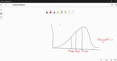 which-average-is-the-largest-measure-of-central-tendency-in-a-negatively-skewed-distribution-arithmetic-mean-median-mode-geometric-mean-43822