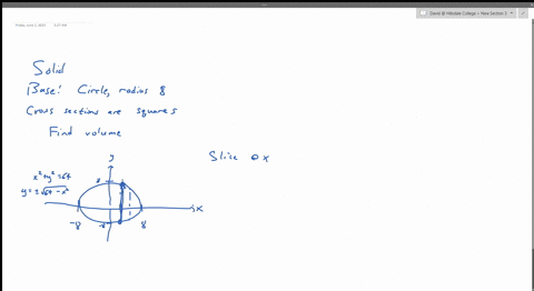 the-base-of-a-solid-is-a-circular-disk-with-radius-8-parallel-cross-sections-perpendicular-to-the-base-are-squares-find-the-volume-of-the-solid