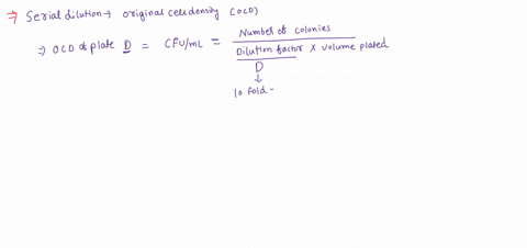 serial-dilution-worksheet-bio152-paramedical-microbiology-1-use-the-following-example-of-a-series-of-dilutions-and-plating-to-answer-the-problems-below-ml-9-ml-ml-9-ml-ml-9-ml-sample-ot-e-co-90696