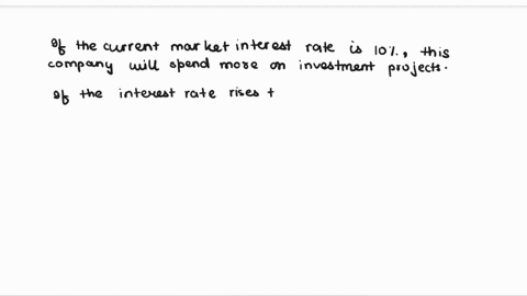 this-diagram-on-the-right-represents-the-investment-opportunities-that-currently-avail-themselves-to-acme-widget-co-ordered-from-highest-to-lowest-based-upon-the-annual-rates-of-return-on-in-85266