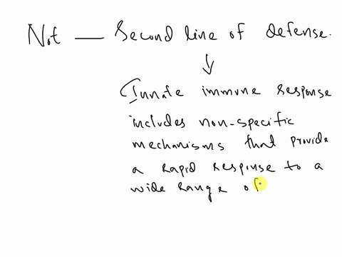 7which-of-the-following-is-not-a-part-of-the-second-line-of-defense-1-point-inflammations-complement-proteins-interferons-neutrophils-91297