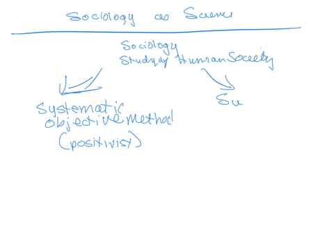 explain-the-view-that-sociology-can-be-studied-scientifically-just-like-other-sciences-such-as-biology-and-chemistry-3