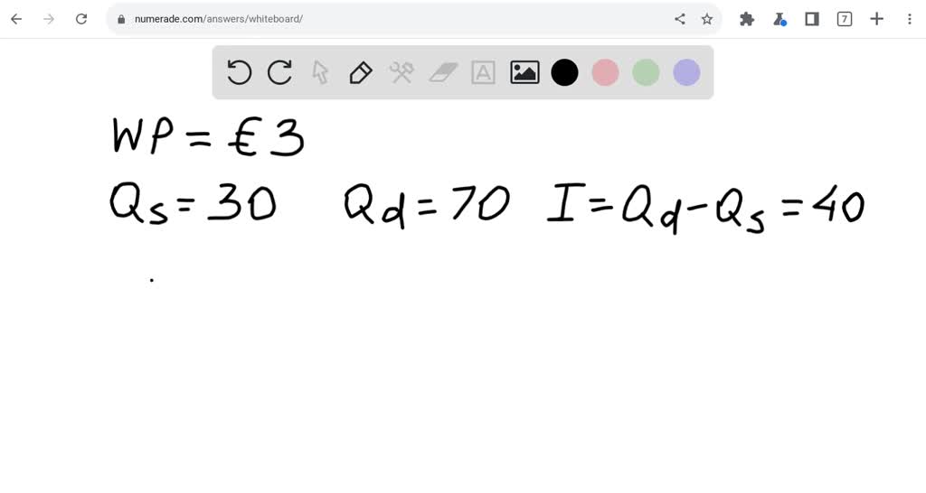 SOLVED The figure below shows the hypothetical domestic supply and