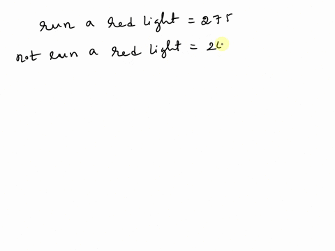 a-group-of-people-were-asked-if-they-had-run-red-light-in-the-last-year-275-responded-yes-and-245-responded-no-find-the-probability-that-if-a-person-is-chosen-at-random-they-have-run-red-lig-26546