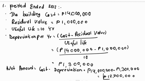 on-may-32012-rhad-company-completed-the-construction-of-a-building-at-a-total-cost-of-p14m-the-building-is-estimated-to-have-an-estimated-residual-value-of-p1m-and-useful-life-of-10-years-th-96177