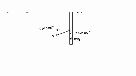 question-a2-10marks-a-uniform-beam-with-a-mass-of-7-kg-and-a-length-of-28-m-is-hinged-at-its-lower-endand-a-horizontal-force-f-of-magnitude-50-n-acts-at-its-upper-endthe-beam-is-held-vertica-04729