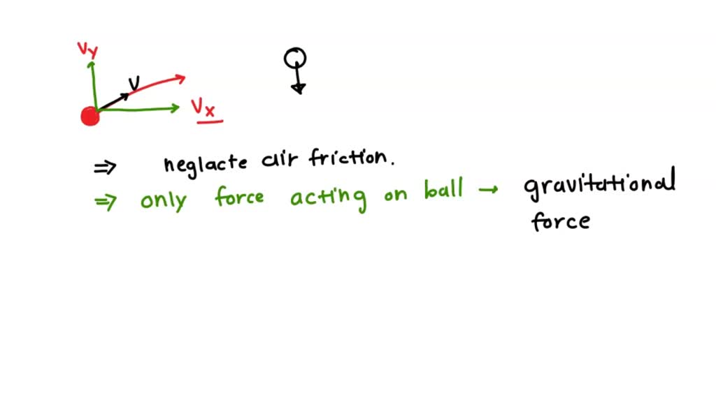 SOLVED Projectile motion has two components, horizontal (x) and