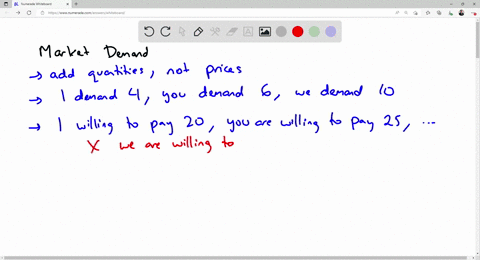 a-market-demand-curve-is-derived-by-a-adding-horizontally-the-individual-marginal-utility-curves-b-adding-horizontally-the-individual-demand-curves-c-adding-vertically-the-individual-demand-45183