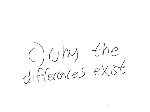 the-real-dispute-about-racial-differences-in-intelligence-test-results-is-a-whether-the-differences-can-ever-be-eliminated-b-why-better-tests-have-not-been-developed-c-why-the-differences-exist-d-whet