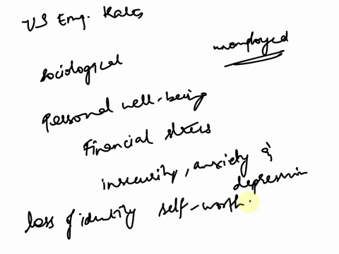 after-reading-the-artice-us-employment-ratesconsidering-the-concept-of-sociological-imaginationhow-does-this-issue-affect-indiiduals-who-are-unemployed-and-what-other-factors-examined-within-73487